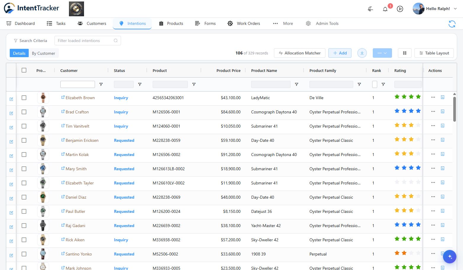 IntentTracker customer intention pipeline