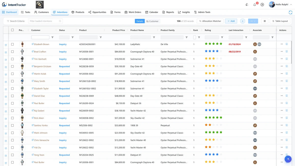 Customer intentions with requested watches, status, priority, rating, and assigned associates